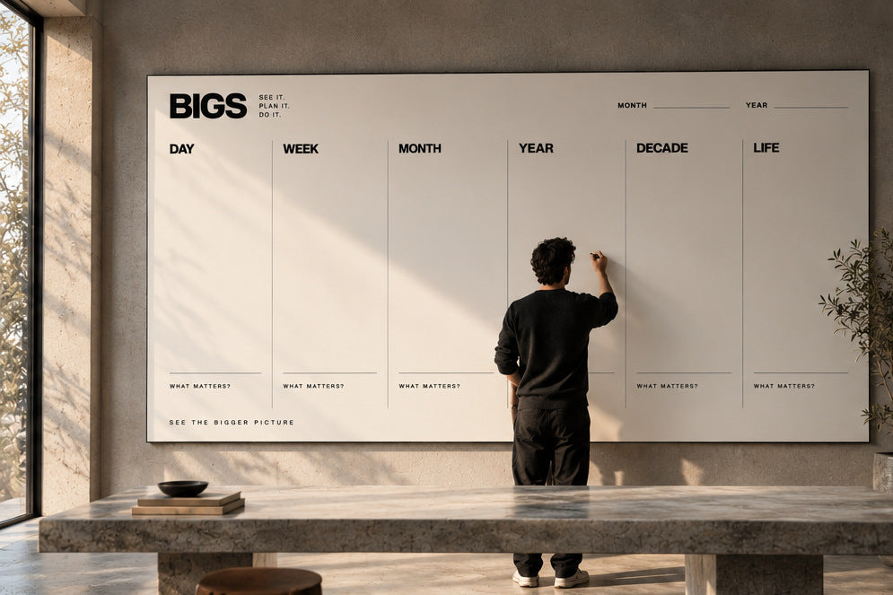 Writing goals on the Bigs wall planner